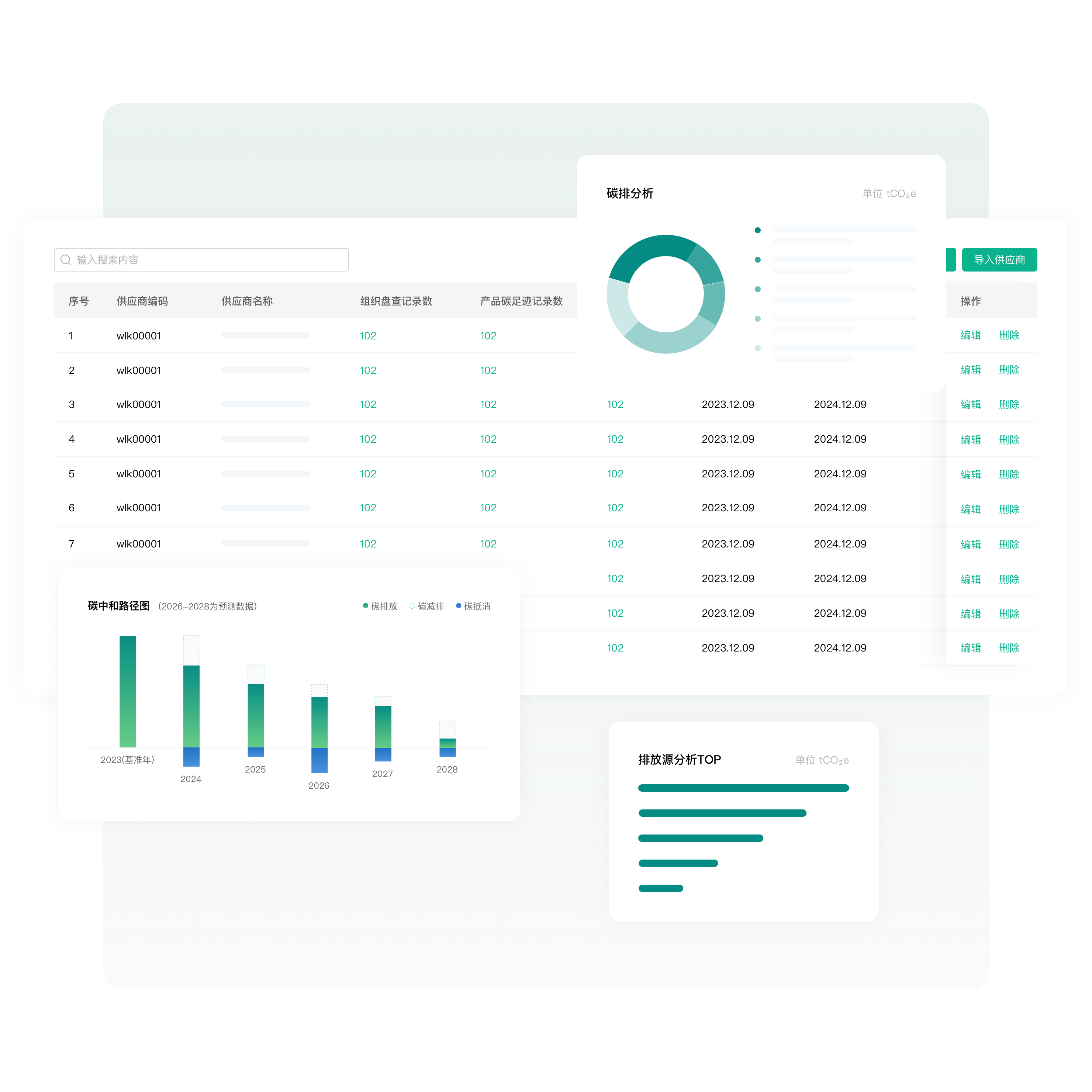 供应链碳管理
